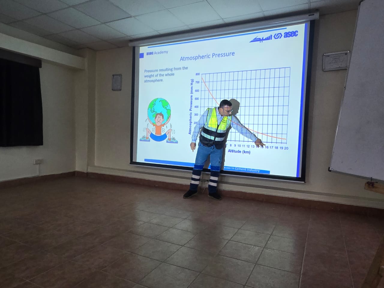 Sika Technical audit during 2025